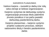 Karjeros planavimo žingsniai