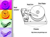 Kietųjų diskų palyginimas 12 puslapis