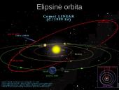 Kometos Saulės sistemoje 6 puslapis