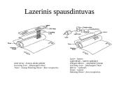 Kompiuterio įvesties ir išvesties priemonės 11 puslapis