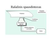 Kompiuterio įvesties ir išvesties priemonės 7 puslapis