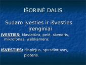 Kompiuterio sandara 4 puslapis