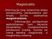 Kompiuterio techninė įranga ir sandara 12 puslapis