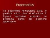 Kompiuterio techninė įranga ir sandara 3 puslapis