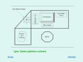 Kompiuteris ir sveikata 14 puslapis