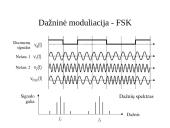 Kompiuterių tinklai. Skaitmeninių signalų perdavimas fizine terpe: kodavimas 12 puslapis