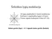 Kompiuterių tinklai. Skaitmeninių signalų perdavimas fizine terpe: kodavimas 17 puslapis