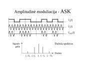 Kompiuterių tinklai. Skaitmeninių signalų perdavimas fizine terpe: kodavimas 10 puslapis