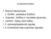 Komunikacija: klausymas ir kalbėjimas 16 puslapis