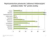 Komunikacijos priemonių panaudojimas reklamuojant prekės ženklą: prekybos tinklas "Iki" 12 puslapis