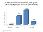 Komunikacijos priemonių panaudojimas reklamuojant prekės ženklą: prekybos tinklas "Iki" 13 puslapis