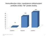Komunikacijos priemonių panaudojimas reklamuojant prekės ženklą: prekybos tinklas "Iki" 14 puslapis