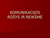 Komunikacijos rūšys ir reikšmė