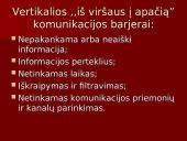 Komunikacijos rūšys ir reikšmė 11 puslapis