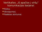 Komunikacijos rūšys ir reikšmė 12 puslapis
