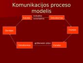 Komunikacijos rūšys ir reikšmė 6 puslapis