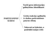 Konkurencijos agresyvumo analizė 14 puslapis