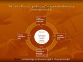 Korporacijos, kaip inovacinio organizacinio darinio, savybės 9 puslapis