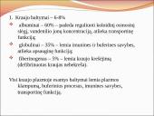 Kraujo sudėtis ir savybės 6 puslapis