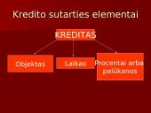 Kredito rūšys ir ypatumai 6 puslapis