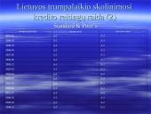 Kredito reitingai 13 puslapis