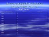 Kredito reitingai 14 puslapis