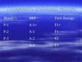 Kredito reitingai 4 puslapis