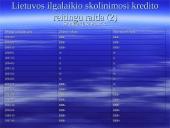 Kredito reitingai 10 puslapis