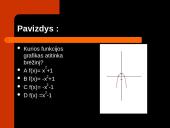 Kvadratinė funkcija ir formulė 12 puslapis