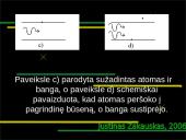 Lazeriai ir lazerių veikimas 11 puslapis