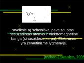 Lazeriai ir lazerių veikimas 8 puslapis