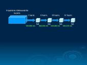 Lazeriai medicinoje 12 puslapis