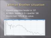 Lehman Brothers case study 13 puslapis