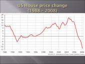 Lehman Brothers case study 9 puslapis
