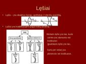 Lęšiai, akis, akiniai 5 puslapis