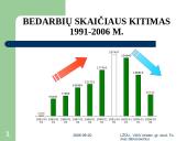 Lietuvos darbo rinkos raida 1991-2006 metais 5 puslapis