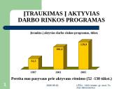 Lietuvos darbo rinkos raida 1991-2006 metais 8 puslapis
