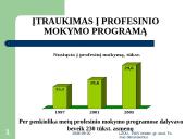 Lietuvos darbo rinkos raida 1991-2006 metais 9 puslapis