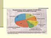 Lietuvos Respublikos Seimo rinkimai 2004 metų spalio 10 dieną. Pirmas rinkimų turas 14 puslapis