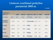 Lietuvos-Švedijos prekybiniai santykiai (2007-2009 metais) 18 puslapis