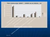 Lietuvos-Švedijos prekybiniai santykiai (2007-2009 metais) 6 puslapis