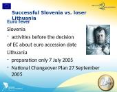 Lithuania's entry into the Eurozone 15 puslapis