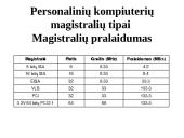 Magistralės 8 puslapis