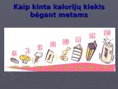 Maisto medžiagų kaloringumas 10 puslapis