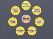 Maisto medžiagų kaloringumas 8 puslapis