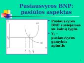 Makroekonomikos pusiausvyra 15 puslapis