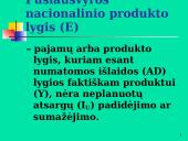 Makroekonomikos pusiausvyra 7 puslapis