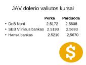 Mano šeimos biudžetas - projektas 8 puslapis