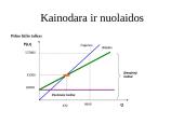 Marketingo priemonių planas: moteriškas sportinis kostiumas AB "Audimas" 6 puslapis