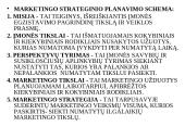 Marketingo strateginis planavimas 11 puslapis